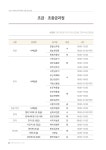 2019년 하반기 아카데미 수강생모집