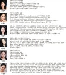 한국피아노학회 정기연주회 | 작품소개 | 상세 정보 | 공연·전시 | 예술의전당 한국피아노학회 정기연주회