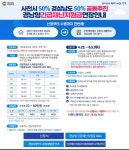 사천시 50% 경상남도 50% 공동추진 경상남도 긴급재난지원금 지급안내