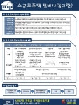 우리동 소식 내용 | 부산광역시 사하구 괴정2동 행정복지센터