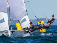 Gearing up for 470 Worlds and Olympic qualification showdown in... up for 470 Worlds and Olympic qualification showdown in Israel