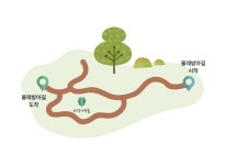 물레방아길