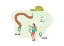 솔바람길
