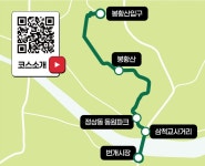 제2코스 봉황산길 | 삼척시 오랍드리산소길 삼척시 오랍드리산소길