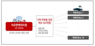삼일 : 아이닷컴 뉴스