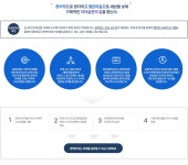 상지대학교 문화콘텐츠학과