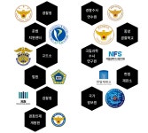 상지대학교 경찰법학과