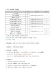 공지사항 > 학과소식 > 상지대학교 경찰법학과
