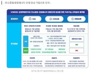 공지사항 > 학과소식 > 상지대학교 건설환경공학과