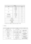 공지사항 > 학과소식 > 상지대학교 경찰법학과