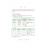 공지사항 > 커뮤니티 > 상지대학교 대학원