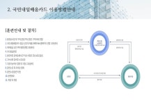 자료실 > 정보광장 > 상지대학교 평생교육원(HRD 직업능력개발과정)