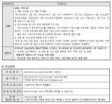 취업공고 > 학과소식 > 상지대학교 평화안보상담심리대학원　상담심리학과