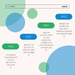 상지대학교 산업융합디자인학과