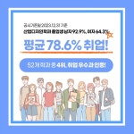 상지대학교 산업융합디자인학과