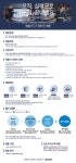 [(주)이랜드파크외식사업부] 애슐리 S.I.T 공채 1기 채용 - 사람인
