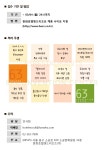 [한화호텔앤드리조트(주)] 63사업장 보건관리자 모집 - 사람인