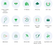 [(주)파마리서치] ㈜파마리서치프로덕트 인재 모집 - 사람인