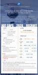 [(주)에이디티캡스] [ADT캡스] Blue Patrol 출동직 신입 공채 모집 - 사람인