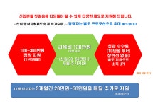 [비씨카드(주)] BC카드 상담원 신입/경력 채용 공고 - 사람인
