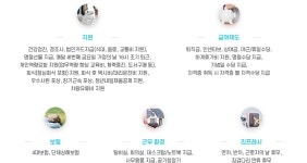 [(주)클라우드네트웍스] 네트워크엔지니어 경력자 채용 - 사람인