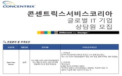 [콘센트릭스서비스코리아(유)] [Concentrix]글로벌 IT 기업 고객센터 상담원 모집 - 사람인