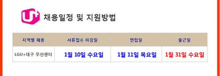 [(주)아인텔레서비스] LG유플러스 [ CV센터 ] 고객관리 사원 채용 - 사람인