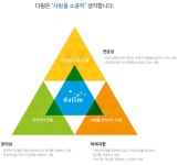 [(주)다림바이오텍] 2020년 하반기 신입 및 경력사원 채용 - 사람인