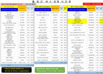 [(주)두성코프레이션] 3조2교대 검사 신입생 모집 (여자/통근버스/성과급) - 사람인
