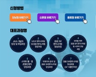 이엔아이지제주센터 | [(주)한빛이엔아이 한빛교육센터학원] 자바국비지원(노동부지원) 100%무료취업교육 - IT취업교육 연수 - 사람인