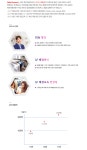[(주)글로벌휴먼스] 2018년도 대졸/초대졸 공채 모집 - 사람인