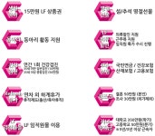 [(주)글로벌휴먼스] 2018년도 대졸/초대졸 공채 모집 - 사람인