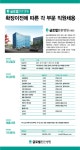 [글로벌튼튼병원] 글로벌튼튼병원 확장이전에 따른 각 부문 직원채용 - 사람인