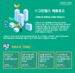 [(주)그린랩스] [그린랩스 자회사] 행복한 농부 온라인 유통MD - 사람인