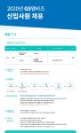 [지에스엠비즈(주)] 2020년 GS엠비즈 신입사원 채용 - 사람인