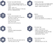 [해피브릿지협동조합] 외식프랜차이즈[국수나무] 본사 개발팀 채용 - 사람인