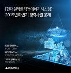 [에이치디현대일렉트릭] [현대일렉트릭앤에너지시스템]2019년 하반기 경력사원 공채 - 사람인