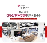 [(주)하이프라자] 본사 매장 건축/인테리어담당자 경력사원 채용 - 사람인