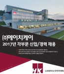 [(주)에이치케이] 2017년 각부문 신입/경력 채용 - 사람인