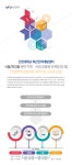 [인천대학교] 2018년 지역.산업 맞춤형 인력양성사업 [취업연계 양성과정 국비무료 교육생 모집] - 사람인