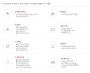 [(주)하이텔레서비스] [LG전자 자회사] LG전자 콜센터 CS강사 경력 계약직 채용 - 사람인