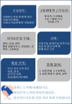 청구수입품파티프랜드 | [(주)인스프랜드] 병원 내 보험 상담 및 청구 업무 담당 채용 - 사람인