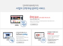 [(주)큐브릿지] 각 부문별 경력사원 모집 - 사람인