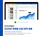 [(주)폴라리스오피스] 2020년 부문별 신입/경력 채용 - 사람인
