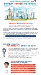 [(주)정무이앤에이] 부동산 컨설턴트 및 자산관리(신입/경력) 직원모집 - 사람인