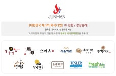 [(주)전한] ㈜전한 강강술래 공개채용 (신입) - 사람인