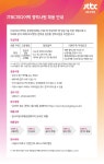 [제이티비씨미디어텍(주)] [JTBC미디어텍]회계(보도행정) 경력사원 채용 - 사람인