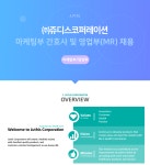 [(주)쥬디스코퍼레이션] ㈜쥬디스코퍼레이션 마케팅부 간호사 및 영업부(MR) 채용 - 사람인