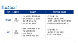 [(주)한국고용정보] [본사] 인사총무/시설관리 경력 모집 - 사람인