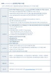 [케이에이치(주)] [KH주식회사] 광주광역시 현장 분양영업 책임자 채용 - 사람인